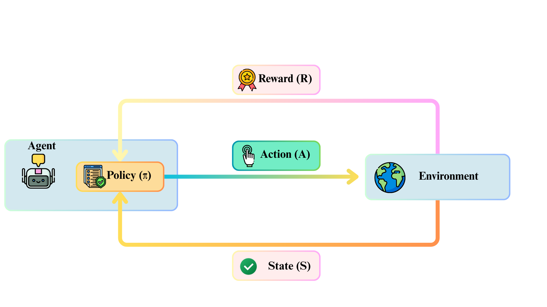 AI for Oncology Biomarker Analysis - view 2